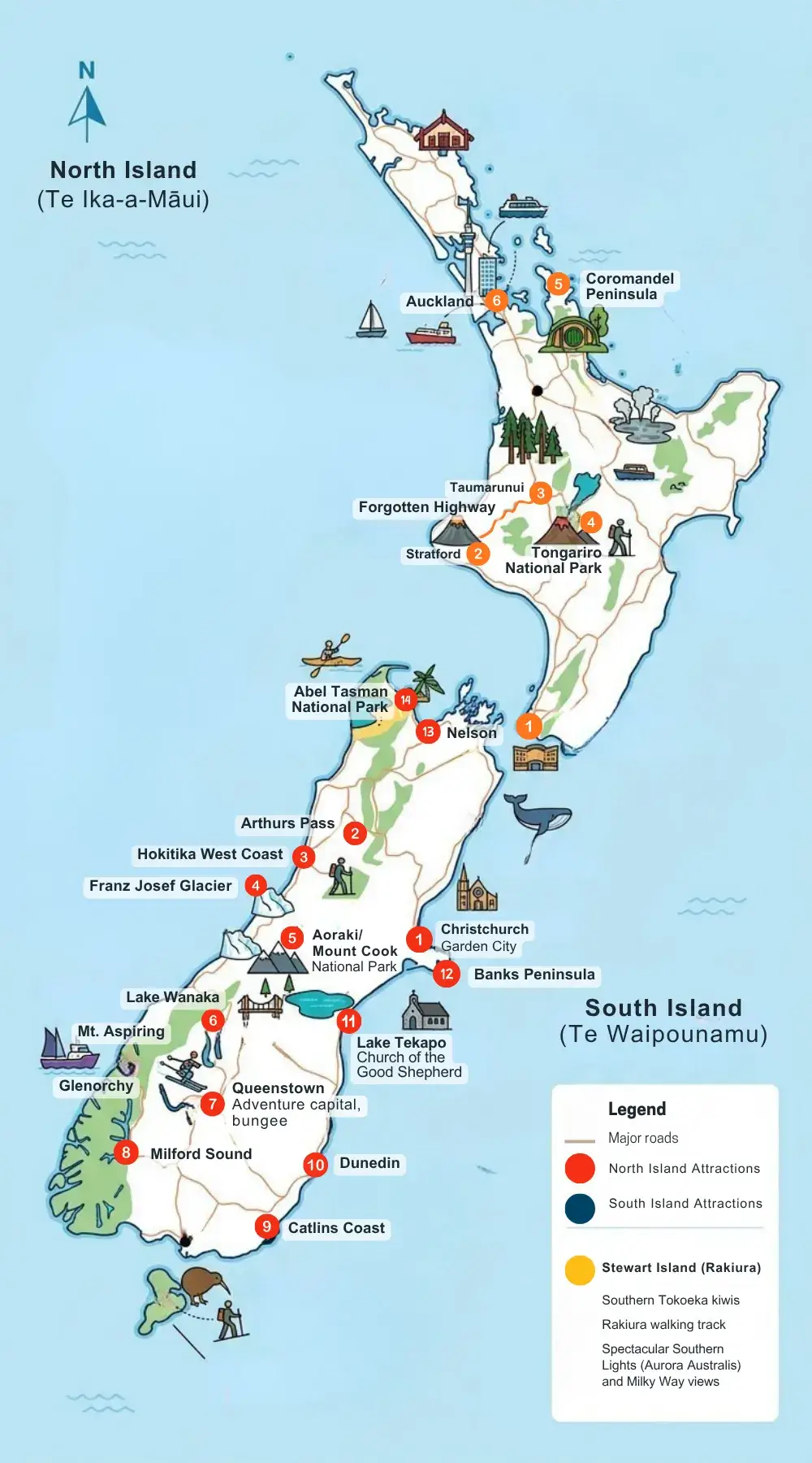 Month South North Island New Zealand Travel Itineraries