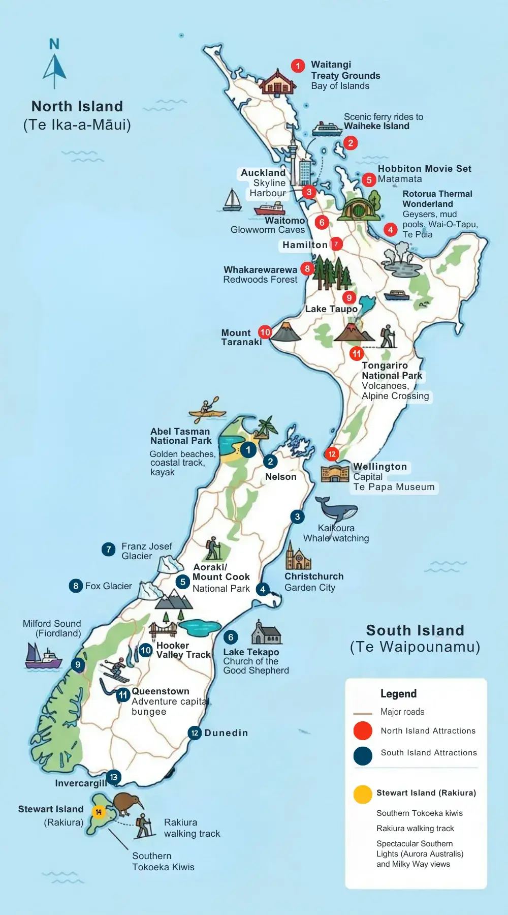 New Zealand Travel Itineraries