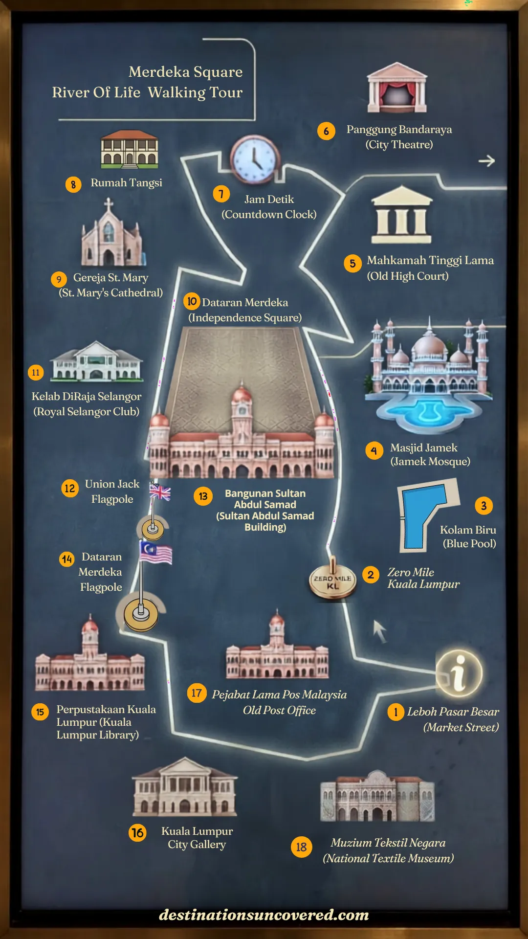 Map of the Merdeka Square River of Life walking tour with 18 numbered landmarks in Kuala Lumpur