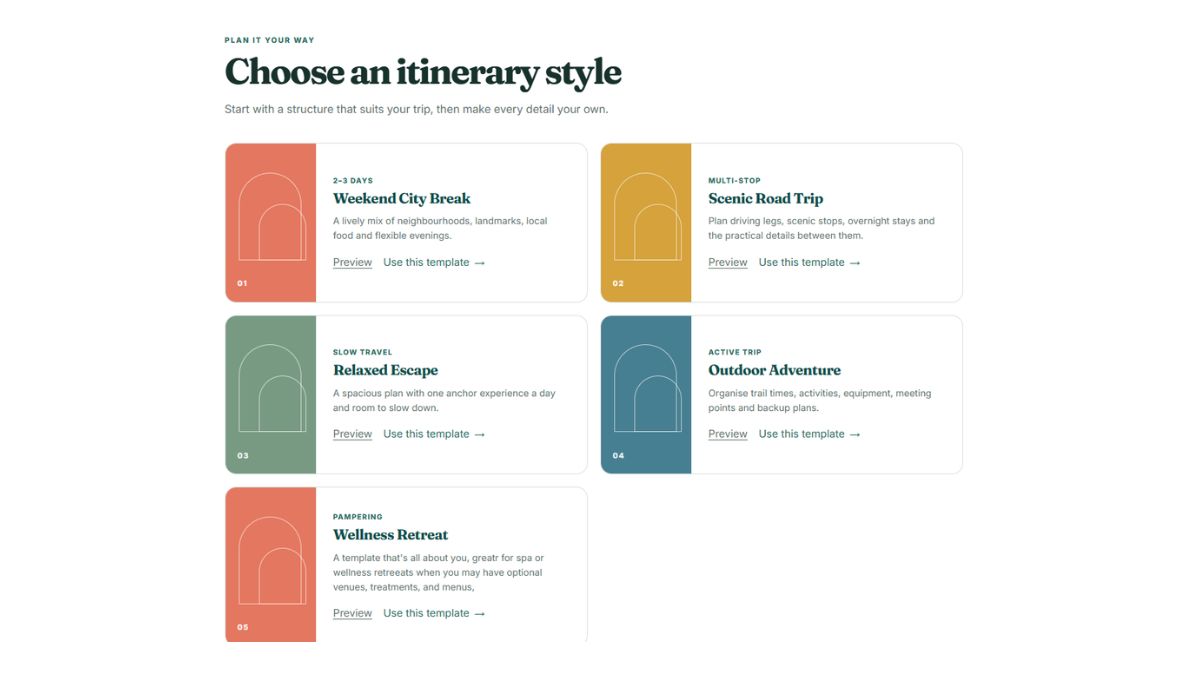 Choose an itinerary template style